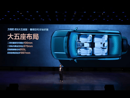 升級DMO+和ADS 4 方程豹豹8大五座版上市售37.98萬起!